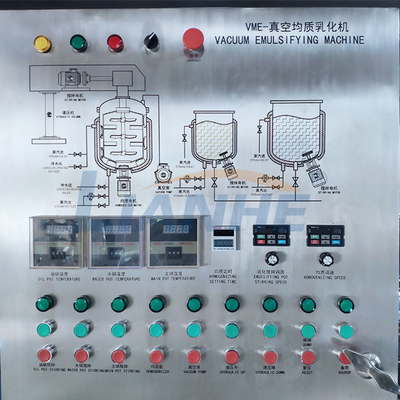 SGS Shampoo Productiemachine